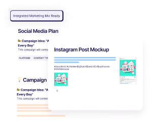 Plans, Ideas, Content, Mockups